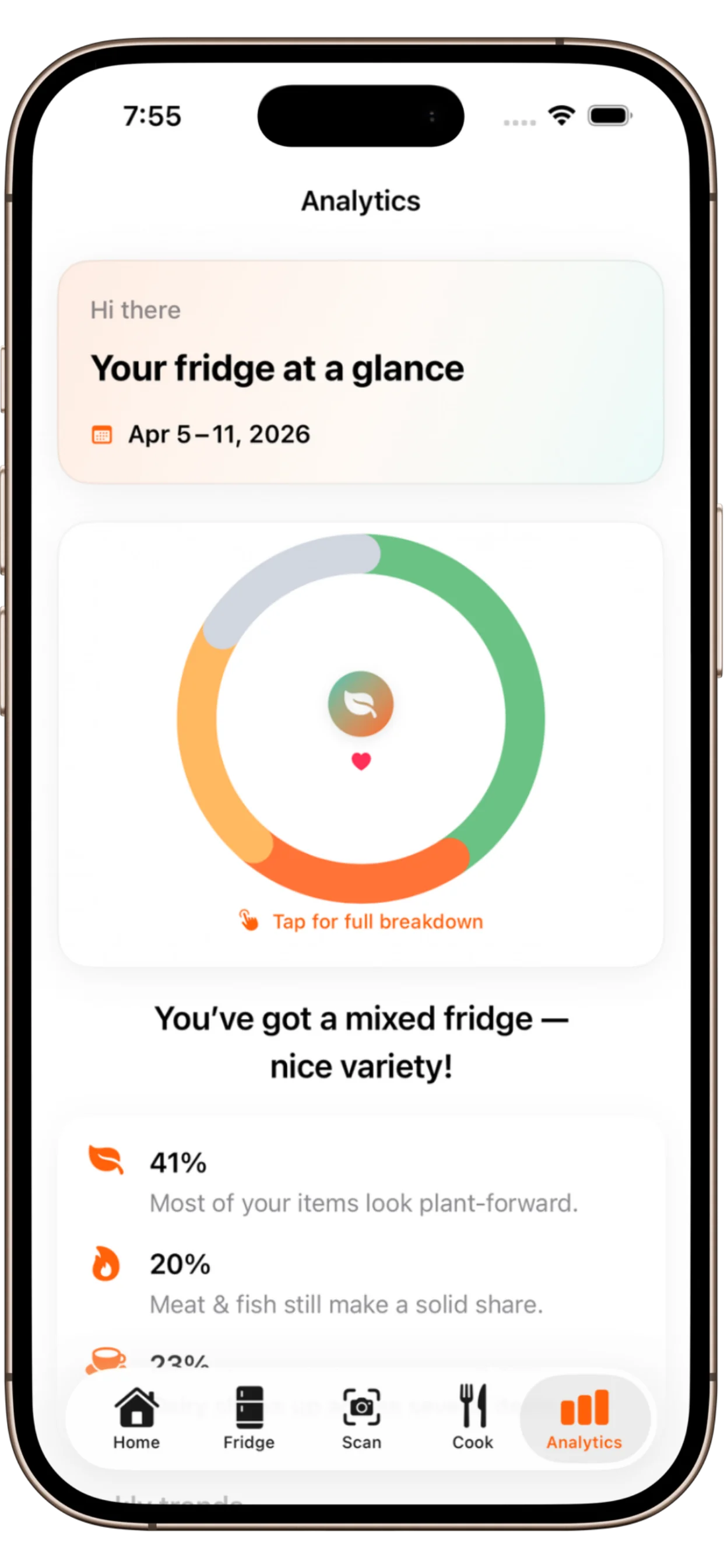 ReFresh fridge assistant chat